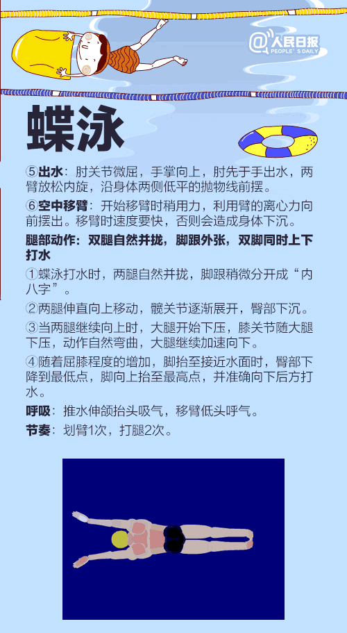 游泳有幾種泳姿_游泳有哪些泳姿教程大全 游泳有幾種泳姿_游泳有哪些泳姿教程大全