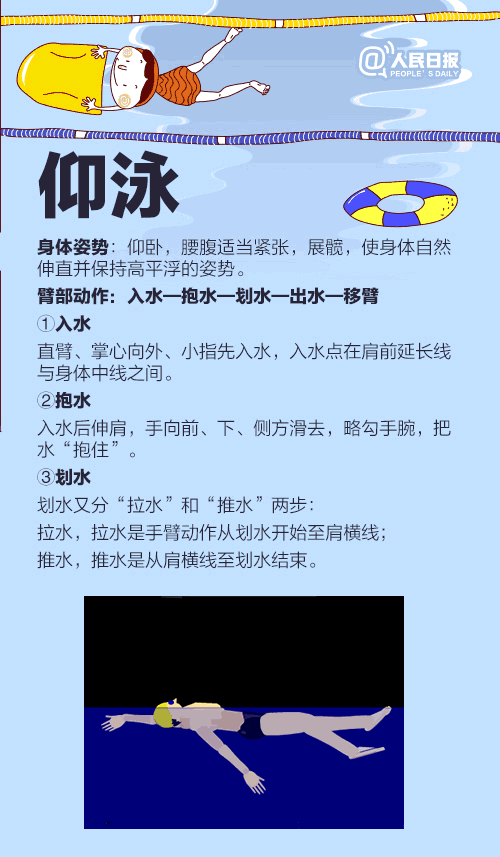 游泳有幾種泳姿_游泳有哪些泳姿教程大全 游泳有幾種泳姿_游泳有哪些泳姿教程大全