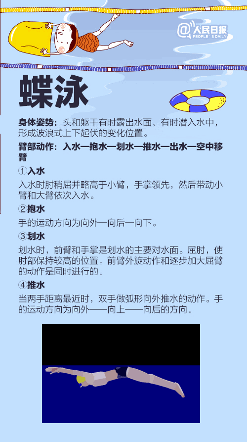 游泳有幾種泳姿_游泳有哪些泳姿教程大全 游泳有幾種泳姿_游泳有哪些泳姿教程大全