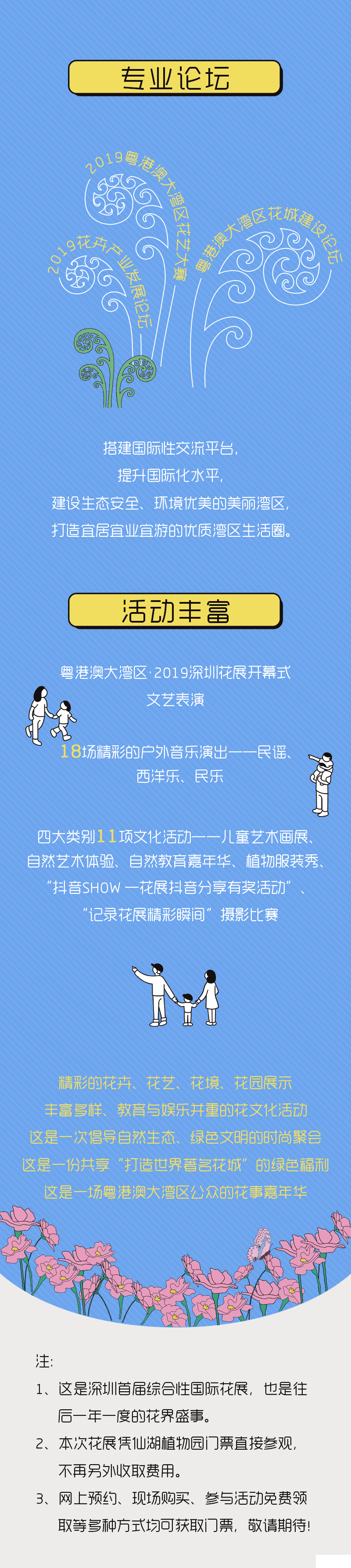 粵港澳大灣區2019深圳花展活動攻略
