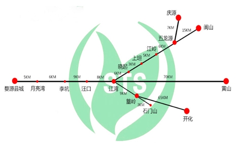 婺源東線怎么玩 2019婺源東線景點