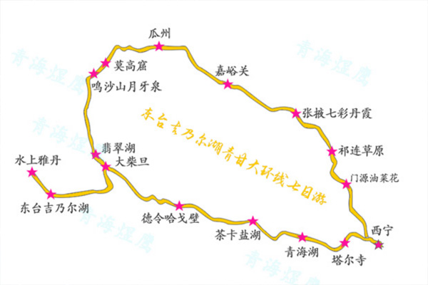 青海甘肅大環線詳細攻略