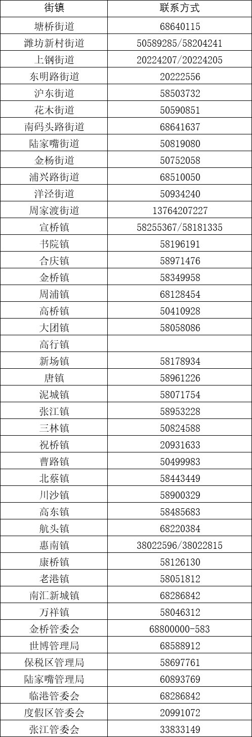 2021浦東新區新冠疫苗接種點有哪些-預約指南